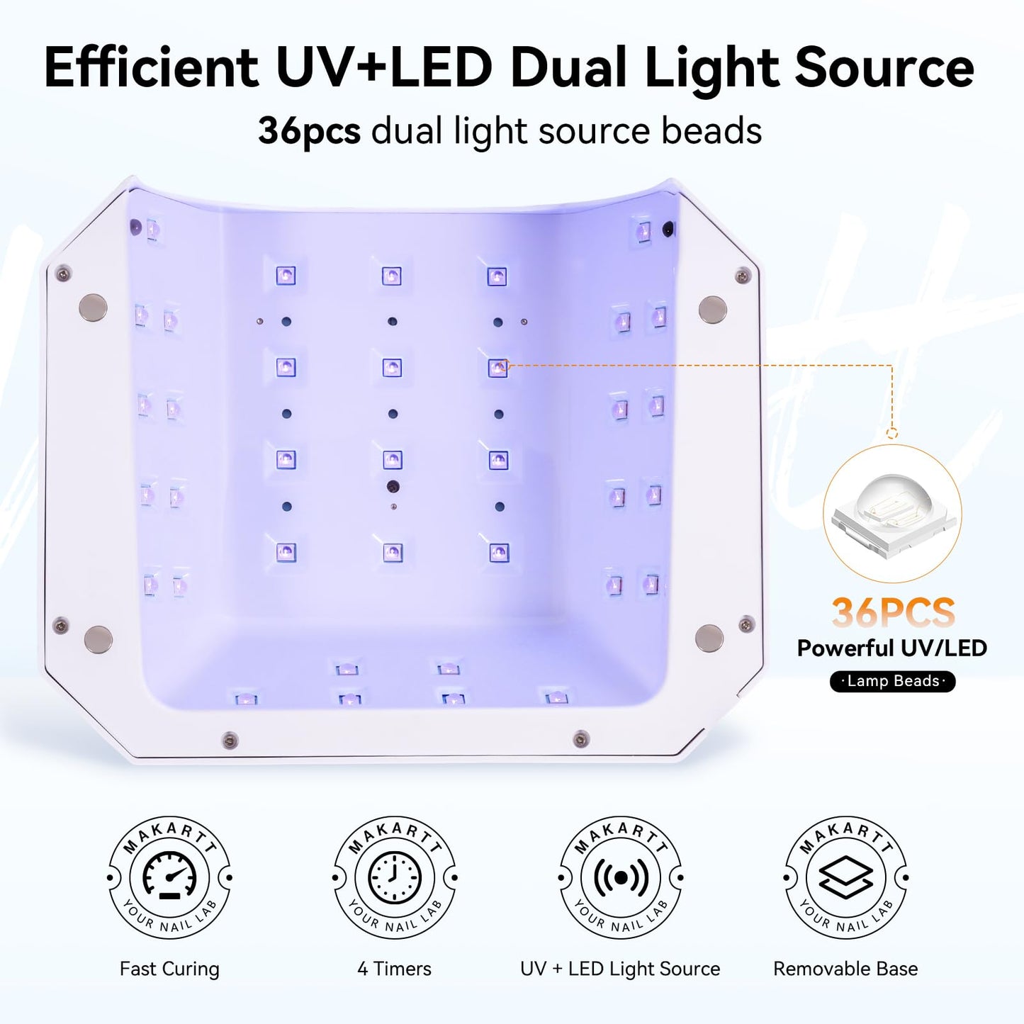 Makartt UV LED Nail Lamp: UV Light for Gel Nails Rechargeable Aurora 36W Gel Lamp with 4 Timers & Auto Sensor Professional Fast Curing Cordless Nail Light for Home Salon Manicure