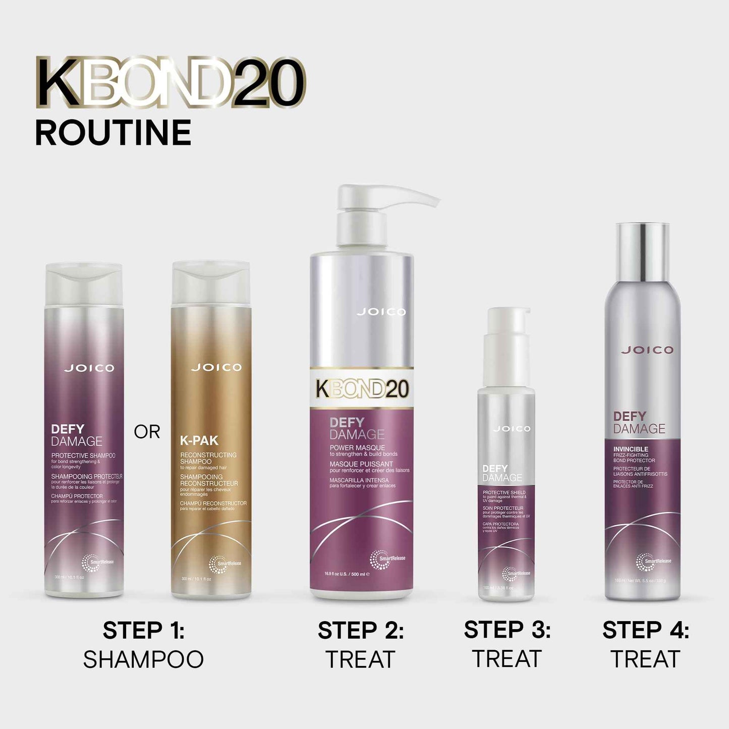 Joico Defy Damage KBOND20 Power Masque | For Stronger, Hydrated Hair | Color-Safe | Rebuild & Protect Bonds | Paraben-Free | Animal-Test Free Formula | 16.9 Fl Oz