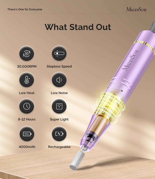 MelodySusie UV Nail Lamp, Plus30F UV Light for Gel Nails LED Nail Dryer with 3 Timer, Portable Nail Drill 30000 RPM,Professional Rechargeable Electric Nail File,