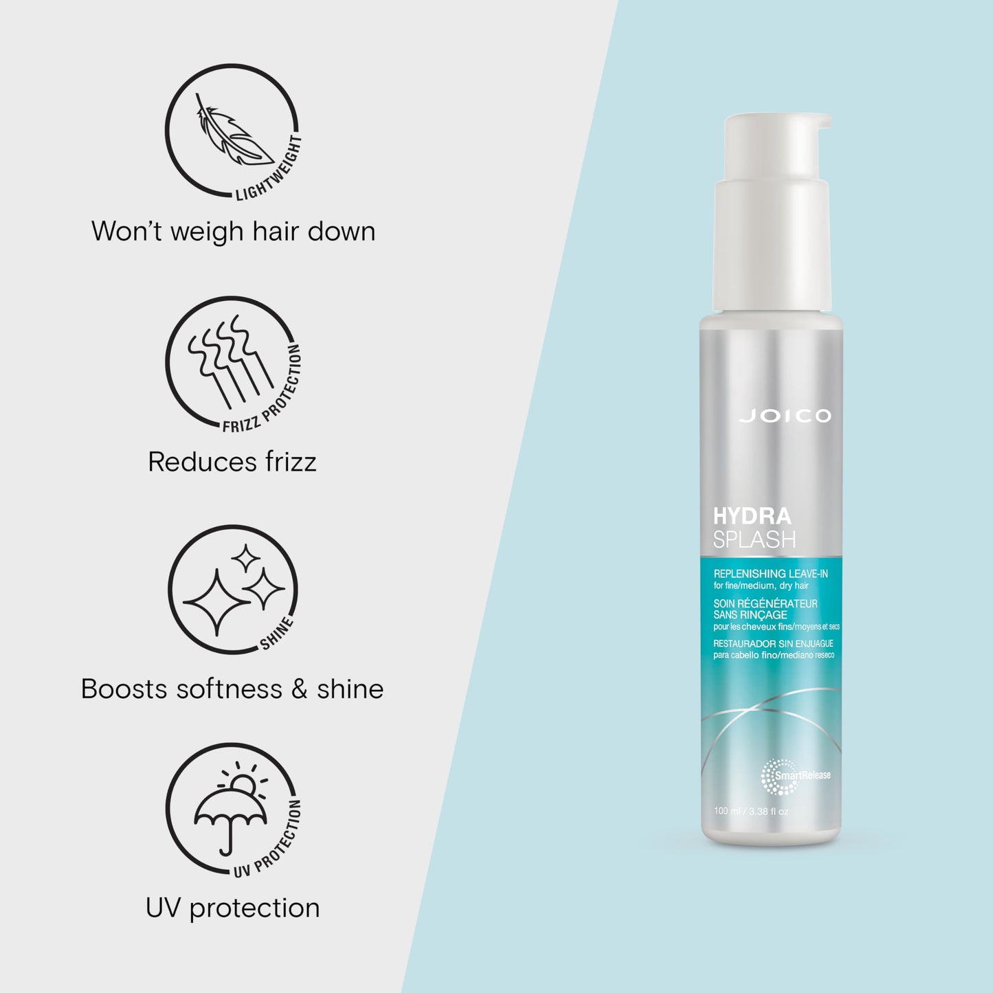 Joico Hydrasplash Hydrating Complete Regimen | Preserve Natural Moisture | For Fine Hair