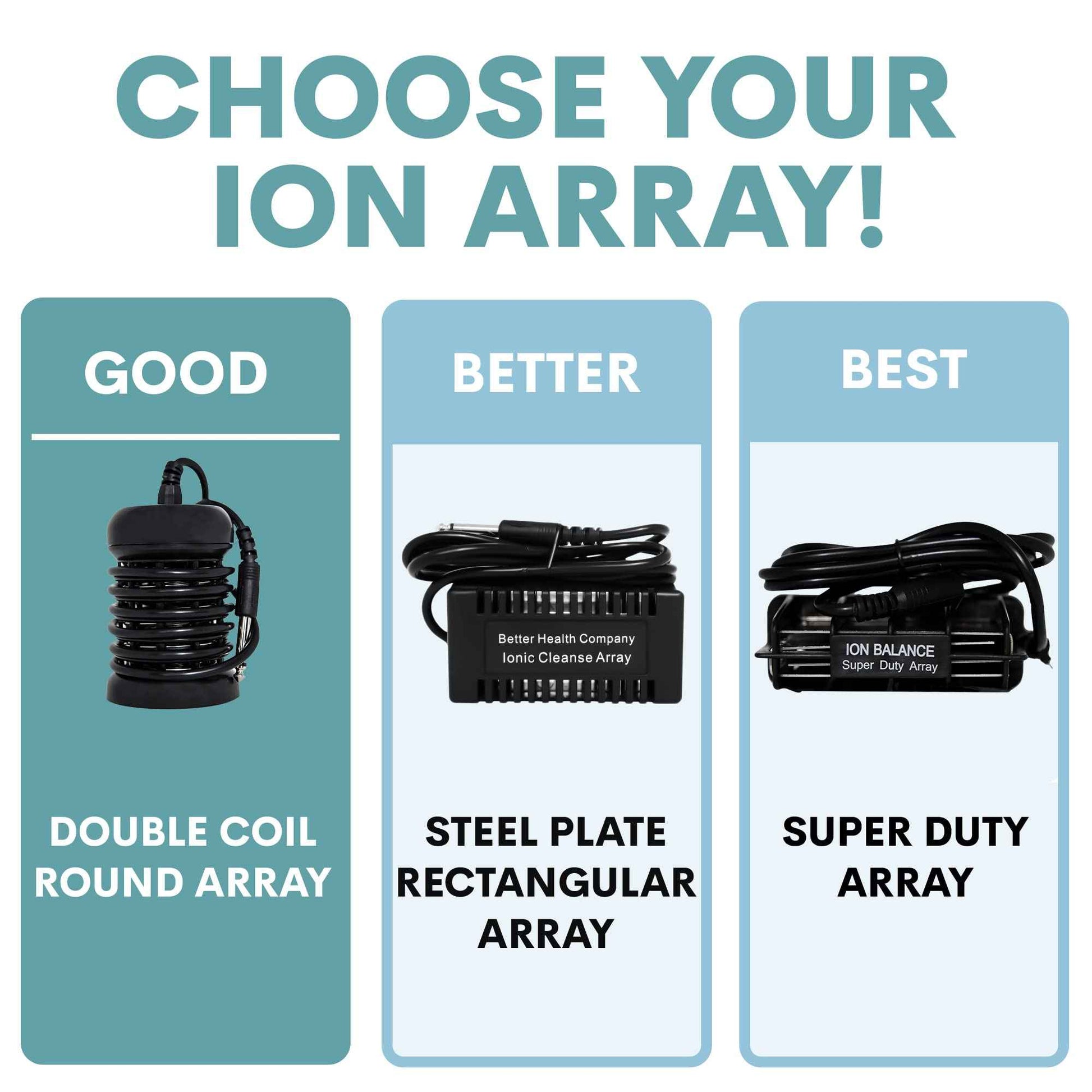 4 Detox Foot Bath Arrays Round Stainless Steel Array Aqua Spa Ionic Cleanse Ion