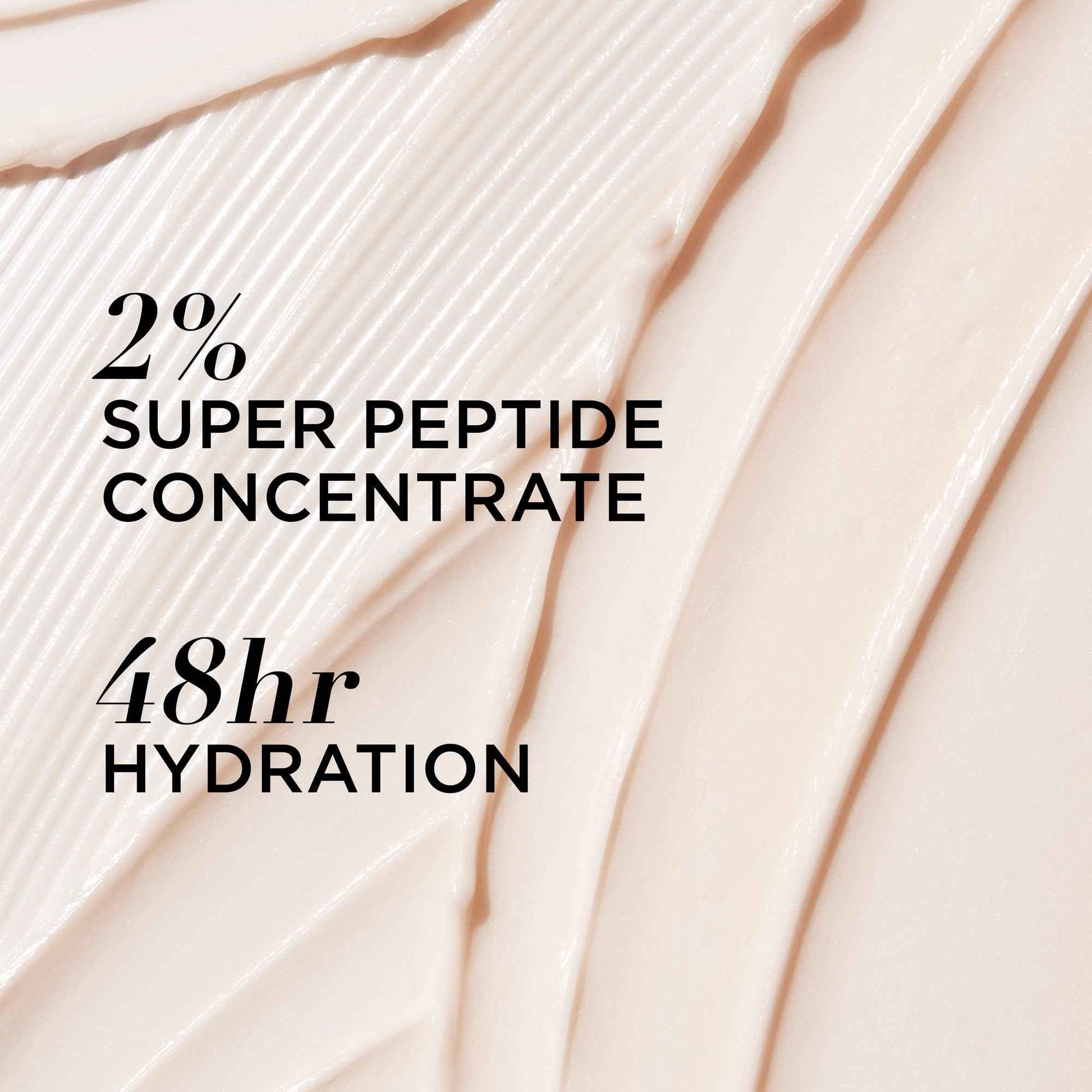 IT Cosmetics Confidence in an Eye Cream - Anti Aging Peptide Eye Cream for Dark Circles & Wrinkles, Lightweight 48HR Hydration, 2% Super Peptide Concentrate, Smooth & Brighten Undereye - 1 fl oz