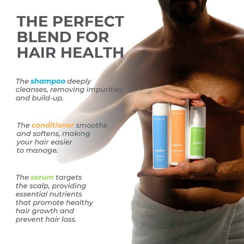 Capillus Synergy Kit, Conditioner, Shampoo, & Enrich Serum, Lock in Nutrients & Moisture while Promoting Healthy Hair Growth for Men & Women