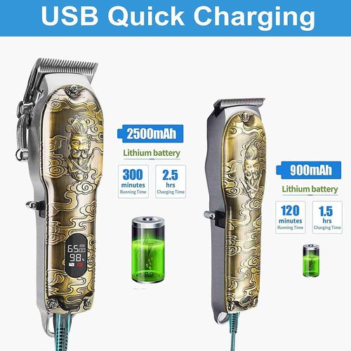 Suttik Hair Clippers and Trimmers Set of 3, Professional Cordless Hair Clippers for Men, Barber Clippers for Hair Cutting with T-Blade Trimmer Set, Beard Trimmer for Men, LED Display, Gold