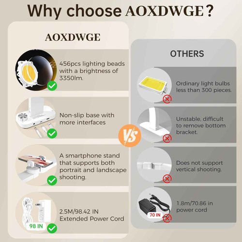 AOXDWGE AORAEM 34" Foldable Half Moon LED Nail Lamp, 456LEDs 3350LM Half Moon Light for Nails with Phone Holder, 3 Color Modes 3000K-6000K Professional Manicure Lamp for Nail Tech Salon