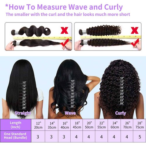 Curly Bundles Human Hair Kinky Curly Human Hair Bundles 100% Unprocessed Brazilian Virgin Hair Quick Weave Bundles Extensions for Women Natural Black 14 16 18 Inch