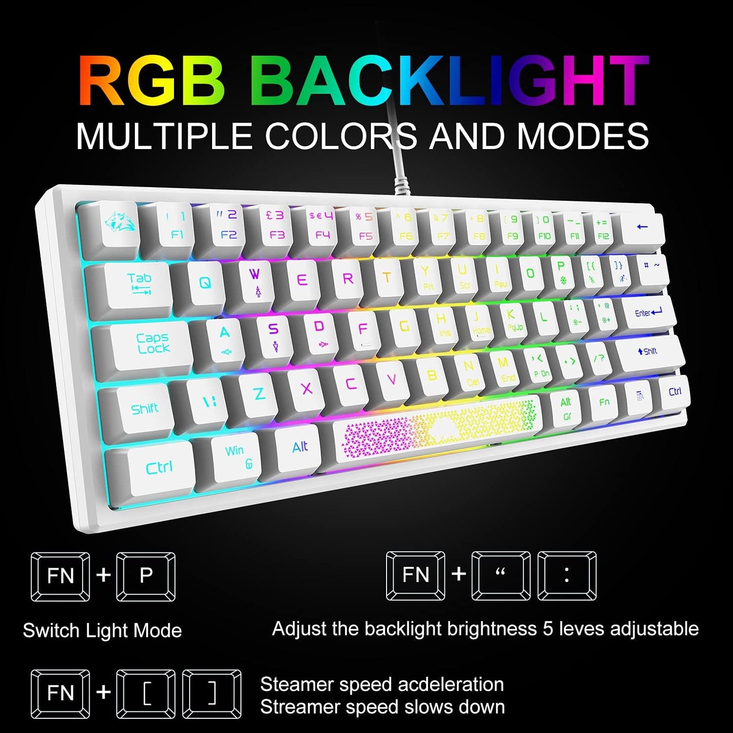 60% Gaming Keyboard and Mouse Combo Small Mini RGB Backlight Mechanical Feeling and Mechanical RGB 6400 DPI Honeycomb Optical Mouse,Gaming Mouse pad for Gamers and Typists Black