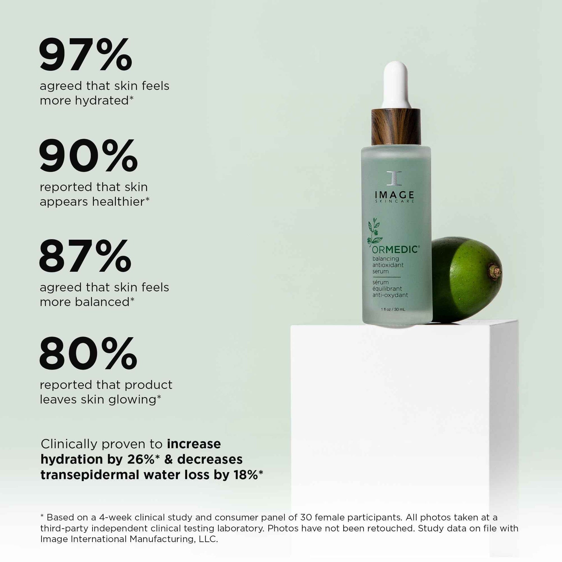 IMAGE Skincare, ORMEDIC Balancing Antioxidant Serum, Hydrates & Soothes Skin with Organic Aloe Vera, Vitamin C, & Botanical Extracts, 1 fl oz