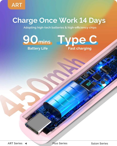 MelodySusie Rechargeable Nail Dust Collector with ART01R Handheld UV Light for Gel Nails