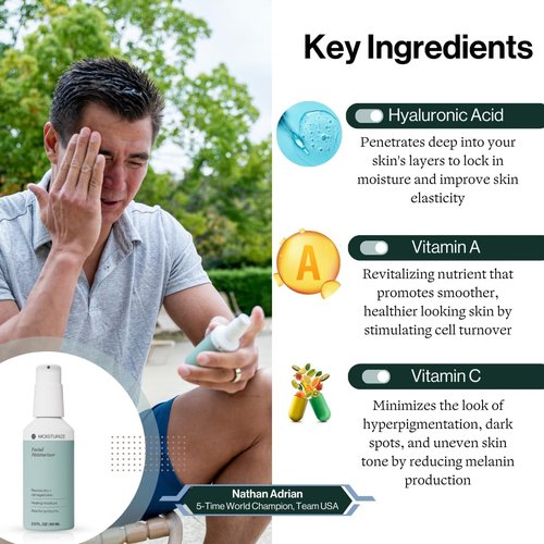 TRISWIM Chlorine Removal Body Wash & After Swim Lotion with Dermasport pH Balancing Cleanser, Hydrating Face Moisturizer, and Facial Sunscreen SPF 50 Bundle | Complete Skincare & Haircare for Swimmers