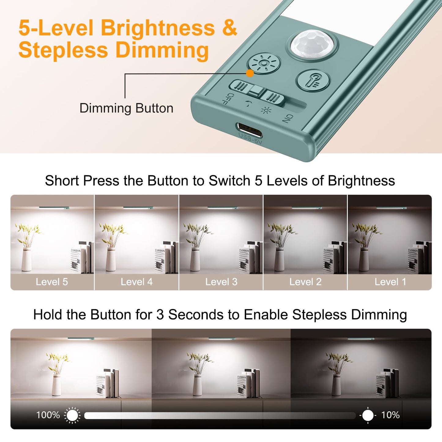 Gritin 10.2inch Under Cabinet Lighting Rechargeable -84 LED Super Bright,3-Color& 5 Level Brightness,4 Modes,Motion Sensor, Long Lasting- Easy Installation Magnetic Closet Lights -2 Pack-Green