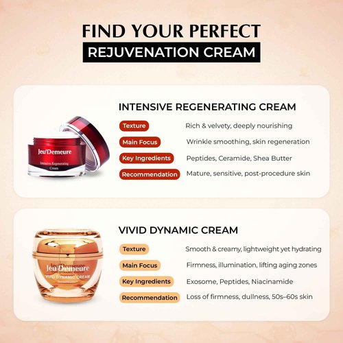 JEU'DEMEURE DermiShuttle Vivid Dynamic Cream with Peptides Moisturizer, Exosome 200,000ppm for Glowing, Deep Hydrating, Anti-Aging and Rich Texture, Suitable Korean skincare Anti-Aging 1.69 fl oz