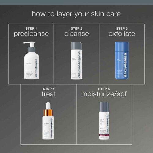 Dermalogica Daily Milkfoliant, Face Exfoliator, Powder Scrub Exfoliant with AHA and BHA - Calming, Polishing and Hydrating Skin, Oat-Based, Vegan Product, 2.6 fl oz