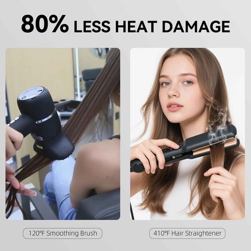 Hair Dryer with Smoothing Comb, 160000RPM High Speed Blow Dryer, Negative Ionic Hair Care, Fast Drying and Less Heat Damage, Thermo-Control Low Noise & Portable with Diffuser, Black