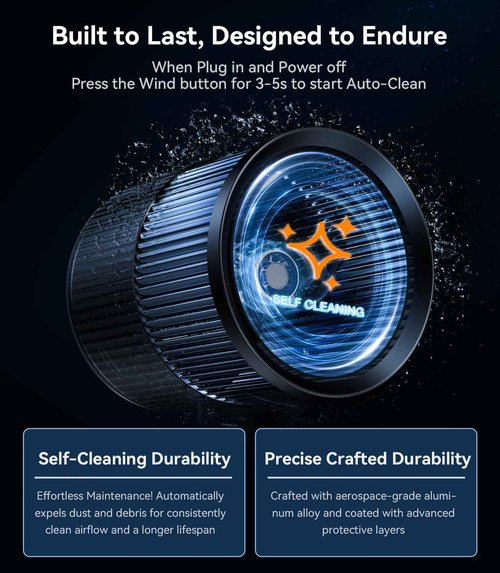 TORRAS Stream High Speed Hair Dryer, Arctic White, 1600W, Hair Care Mode, 200 Millions Ionic Technology, 3 Speeds & 3 Heat Levels, with Concentrator & Diffuser