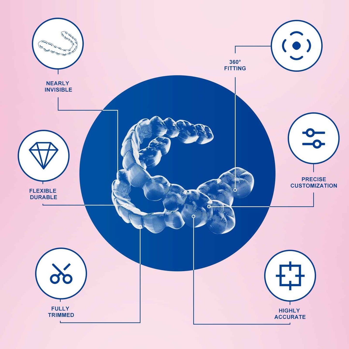 Initsmil Teeth Retainer for Upper and Lower Teeth - Clear, Comfortable, BPA-Free, Durable, Easy to Use, Ideal for Teeth Retention after Braces, for Adults and Teens