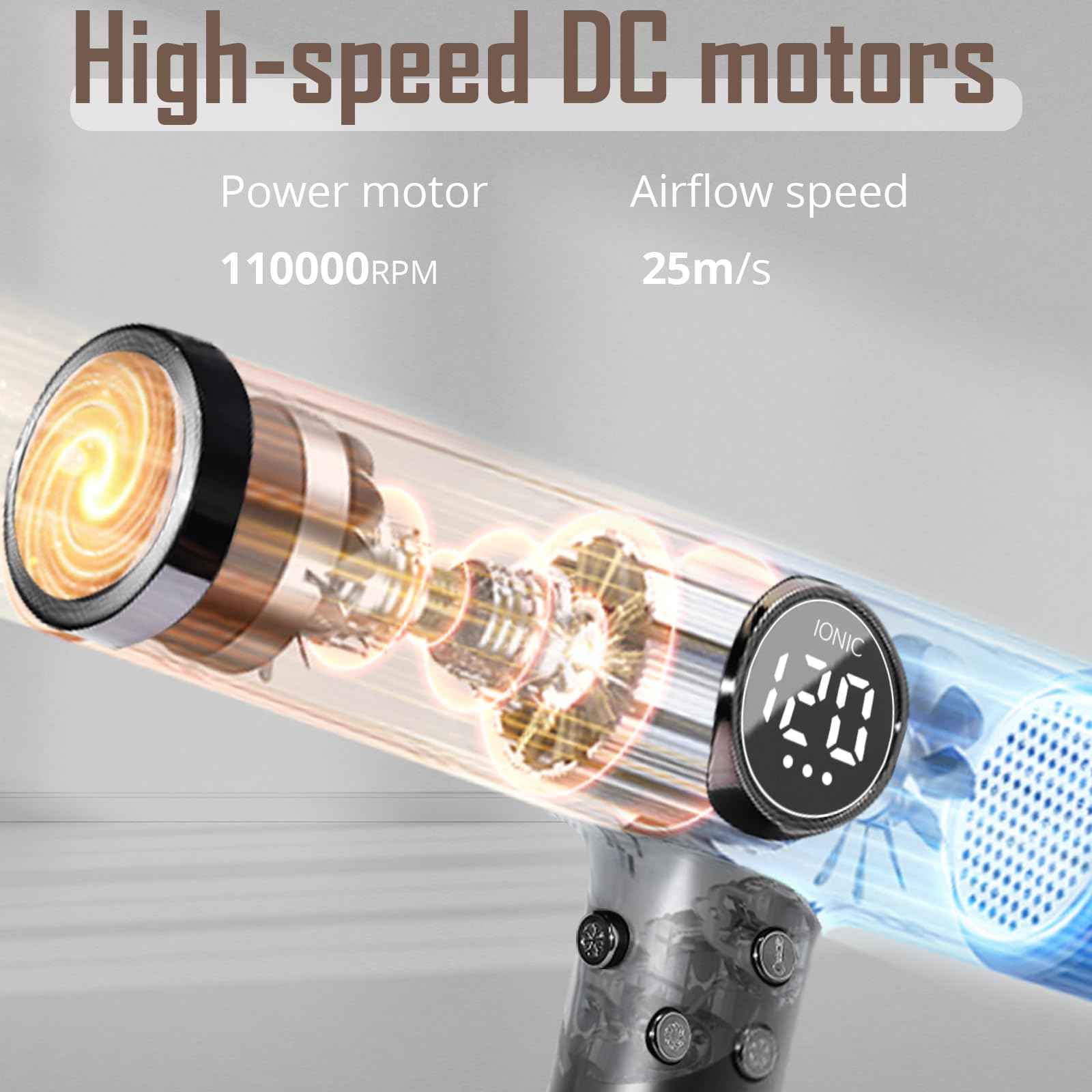 Professional High Speed Hair Dryer with Diffuser, Ionic Blow Dryer 1600W 110000rpm Lightweight Portable Hair Dryer with BLDC Motor, 3 Nozzles, for Women, Men, Travel