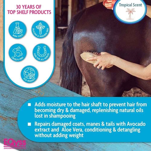 EQyss Avocado Mist Equine Coat Conditioning Spray - Horse Detangler, Reduces Breakage, Enhances Shine, Repels Dust & Dirt, Anti-Static (128 oz)