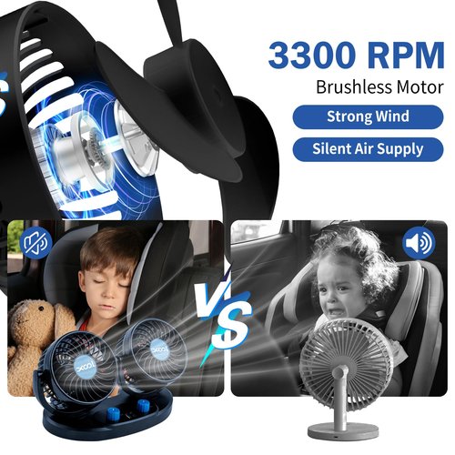 XOOL 12V Car Fan, 360 Degree Rotatable Electric Car Fans, 2 Speed Dual Head Fans with 2 USB Charging Ports, Quiet Strong Cooling Air Fan for Truck Vehicle Boat Van SUV RV