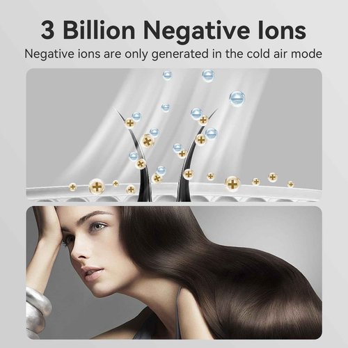 Hair Dryer with Smoothing Comb, 160000RPM High Speed Blow Dryer, Negative Ionic Hair Care, Fast Drying and Less Heat Damage, Thermo-Control Low Noise & Portable with Diffuser, Black