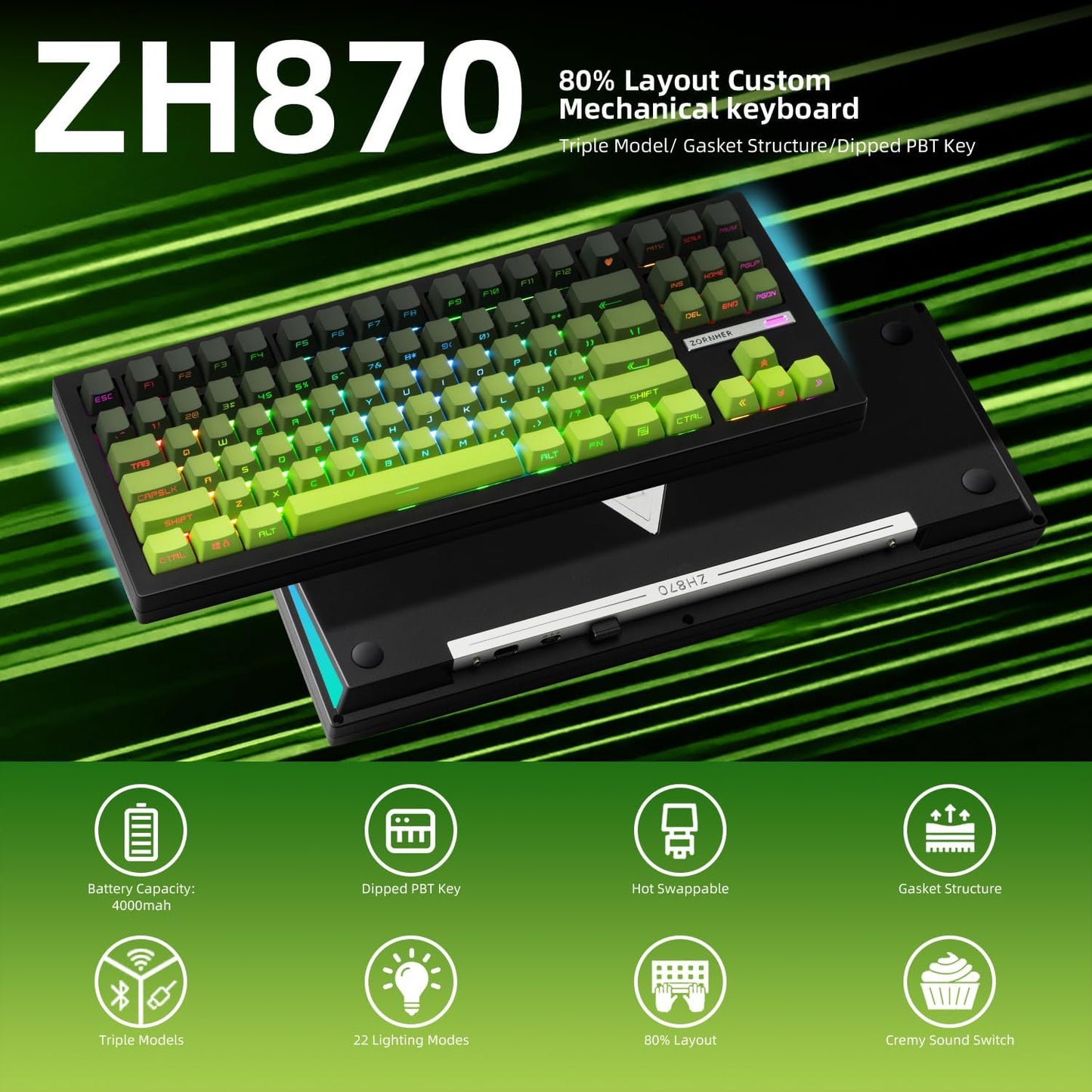 ZORNHER ZH870 Wireless Mechanical Gaming Keyboard,80% Pink & Purple Custom Creamy Sound Keyboard with Shine Through PBT Keycaps,Pre-lubed Linear Switches,Hot-Swappable,RGB Backlit,2.4GHz/USB-C/BT5.0
