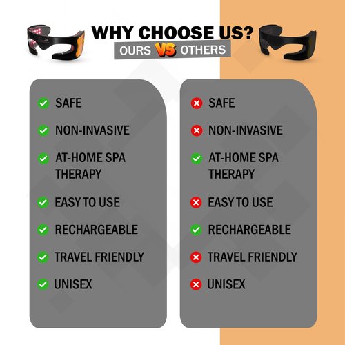 GLO24K Face Beauty Mask. (Bionic)