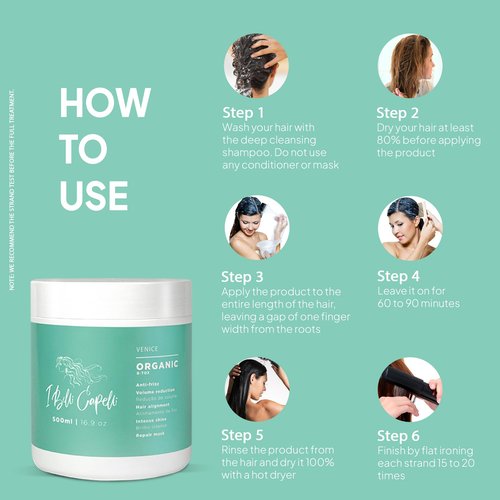 I Belli Capelli Venice Botox Hair Treatment - Smoothness for Dry and Damaged Hair - Deep Hydration, Volume Control, Reduces Frizz- Formaldehyde-Free, Organic Hair Botox (2-Pack, 17.6 oz/500 ml)