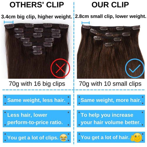GEELOOK Clip in Hair Extensions Real Human Hair 20 Inch Natural Black mixed Chestnut Brown #1b/6/1b Double Weft 100% Remy Human Hair Thick Long Soft Silky Straight 4pcs for Women 70grams
