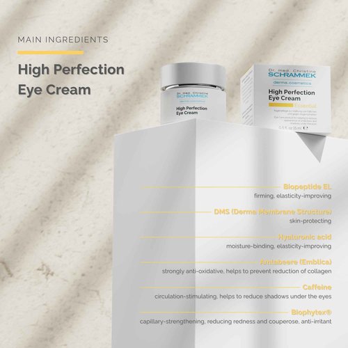 Schrammek High Perfection Eye Cream (0.5 fl oz) - Eye Care Product - Reduces Lines & Shadows Under the Eyes - Caffeine Eye Cream - Skin Care - Dr