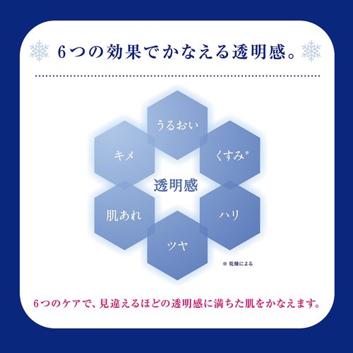 SEKKISEI Shower Gels, 0.2 g