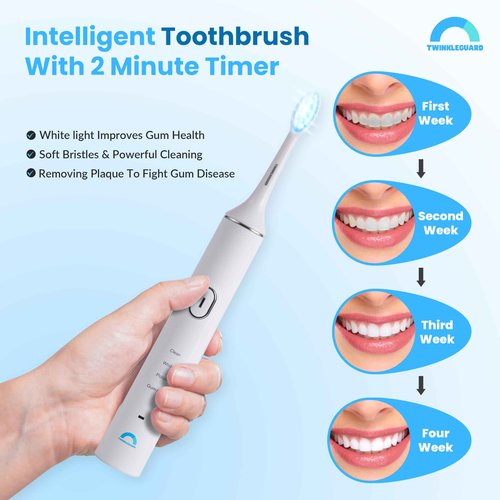 TWINKLEGUARD Shine Pro LED Electric Toothbrush - Advanced Whitening, Teeth Polishing & Gum Health Care