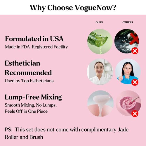 VogueNow Premium Jelly Face Mask for Facials - Bulgarian Rose, 24K Gold, Lavender & Hyaluronic Acid (Pack of 4) - Hydrating, Brightening & Nourishing Jelly Mask | Vajacial | 92 Oz Face Mask Skin Care