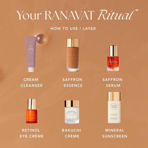 RANAVAT Radiant Rani Brightening Saffron Facial Essence - Hydrating Milk Toner Formulated with Niacinamide & Squalane to Moisturize & Calm Skin - Helps Improve The Appearance of Dark Spots (100ml)