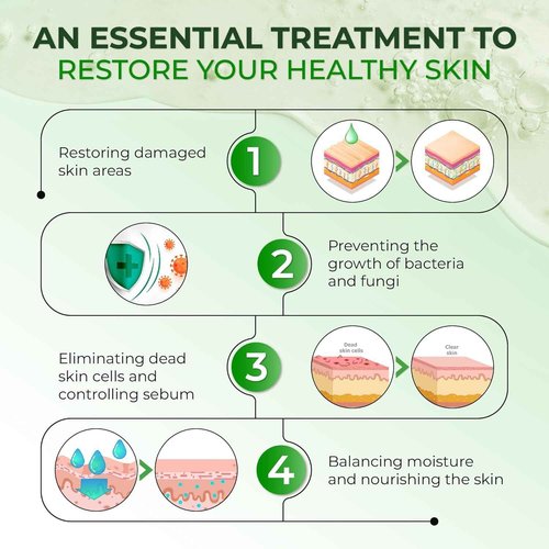 ABERA Alan Silver Serum – Botanical Hydrating Serum for Dry & Sensitive Skin & Herbal Extracts – Daily Moisturizer for Face, Body & Scalp – Fast Absorbing, Lightweight – (2 boxes)