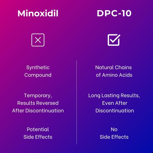 Ultra Nourishing Hair Revitalization Elixir