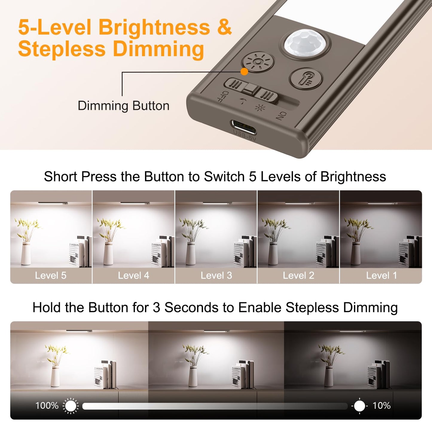 Gritin 10.2inch Under Cabinet Lighting Rechargeable -84 LED Super Bright,3-Color& 5 Level Brightness,4 Modes,Motion Sensor, Long Lasting- Easy Installation Magnetic Closet Lights -2 Pack-Bronze