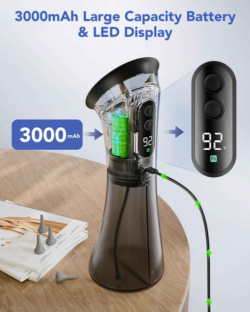 Yakbio Ear Wax Removal - Electric Ear Cleaner with LED Display, Ear Cleaning Kit Effective & Safe Ear Wax Cleaner Irrigation Flushing System, 3 Pressure Modes, 12 Tips
