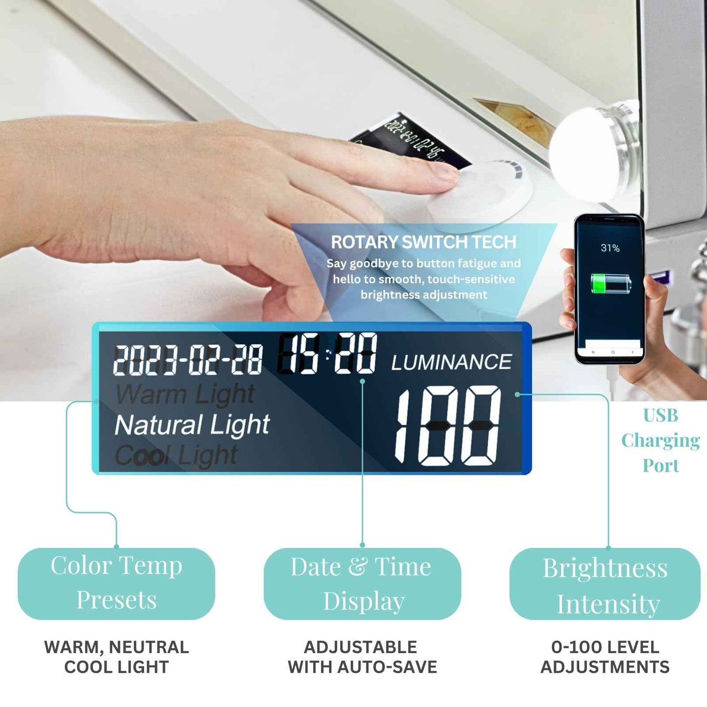 LUXFURNI Vanity Mirror with Lights, Makeup Mirrors Hollywood Mirror with 15 LED Bulbs, 3 Colors Modes & Adjustable Brightness, 10x Magnification, USB Charging