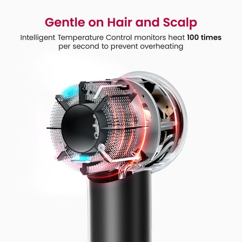Coshare Hair Dryer, 800 Million Negative Ionic Blow Dryer, 110,000 RPM Low Noise Thermo-Control Hair Dryers, High-Speed Travel HairDryer for Women, No Heat Damage Care