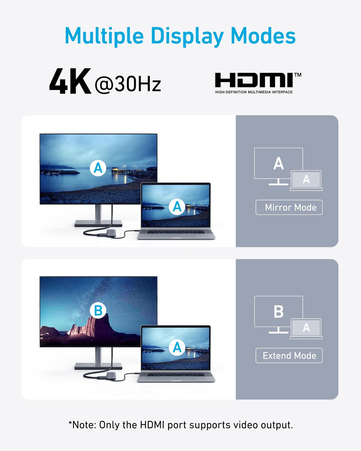 Anker USB C Hub, 5-in-1 USBC to HDMI Splitter with 4K Display PowerConf C200 2K Wireless Webcam