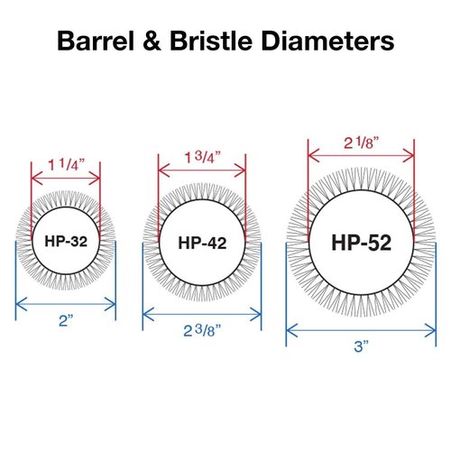 Olivia Garden Heat Pro Round Thermal Hair Brush Set, 3 Count