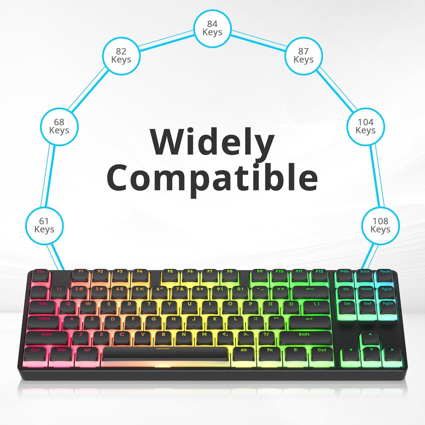 140 Keys Gradient Keycaps Side Printed Keycap Set Cherry Profile PBT Keycaps Double Shot Shine Through Custom Keycaps for Mechanical Gaming Keyboards(Minutest Dust)