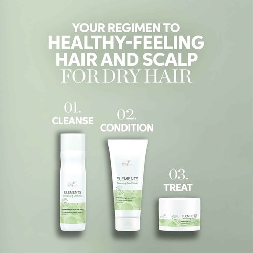 Wella Professionals Elements Renewing Moisturizing Mask with Aloe Vera | Gentle for All Hair Types | Without Sulfate & Silicone | 500 mL Pouch | 16.9 Fl Oz