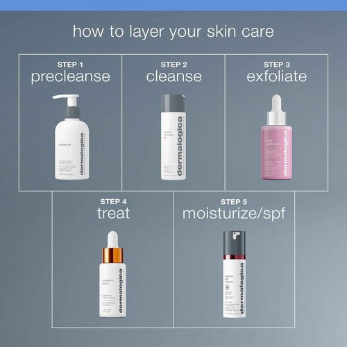 Dermalogica Liquid Peelfoliant with Glycolic Acid, Face Exfoliator Peel with AHA BHA PHA, Smooths Fine Lines and Wrinkles, Unclogs Pores, and Improve Skin Tone - 2 fl oz