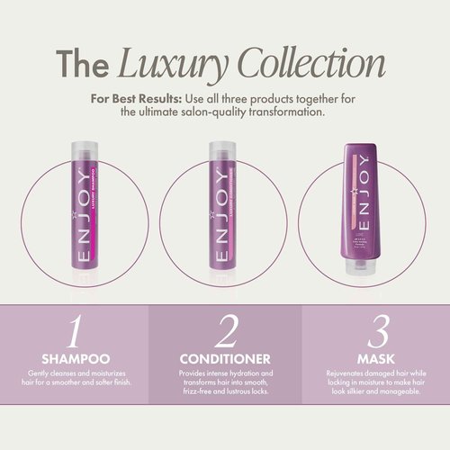 Enjoy Luxury Shampoo - Eliminates Frizz Cleansing Moisturizing Smoothing - Sulfate Free For Thick Coarse or Curly Hair (33.8 Fl Oz)