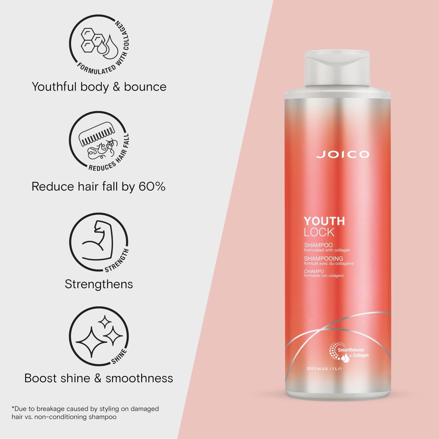 Joico YouthLock Shampoo and Conditioner Formulated With Collagen | Youthful Body & Bounce | Reduce Breakage & Frizz | Soften & Detangle Hair | Boost Shine | Sulfate Free | With Arginine