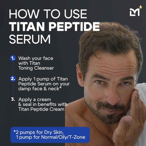 Man Labs Titan Anti-Aging Peptides Serum for Face – High Potency Mens Peptide Serum Moisturizer – Mens Skin Care – Men, Dark Spots, Wrinkles, Fine Lines – Peptides, 5% Niacinamide, HA – Unscented