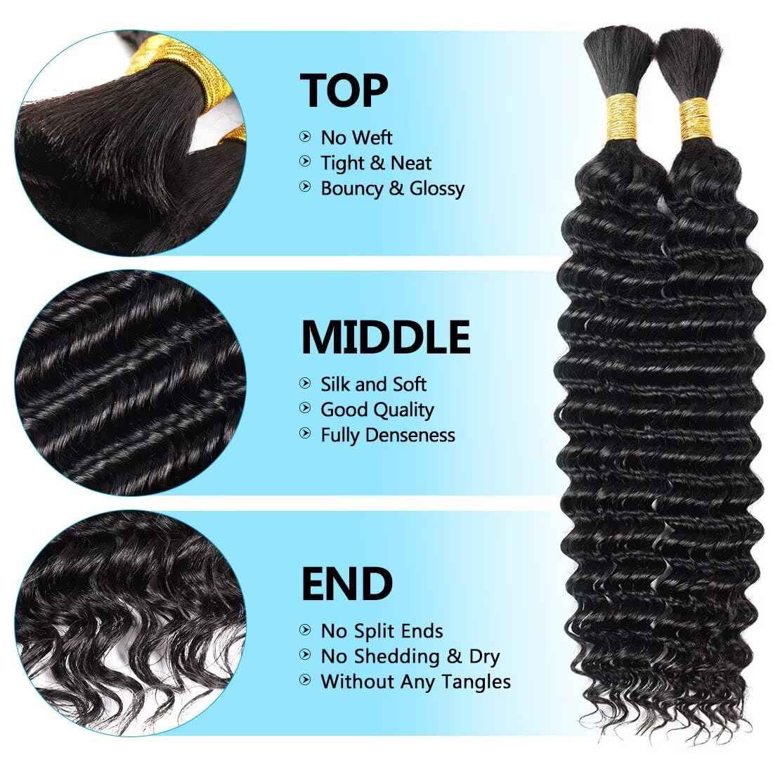 160g 5 Bundles 613 Blonde Human Braiding Hair Deep Water Wave Bulk 18 Inch Curly Human Hair for Boho Braids Hair Extensions No Weft 5 Braids Per Pack