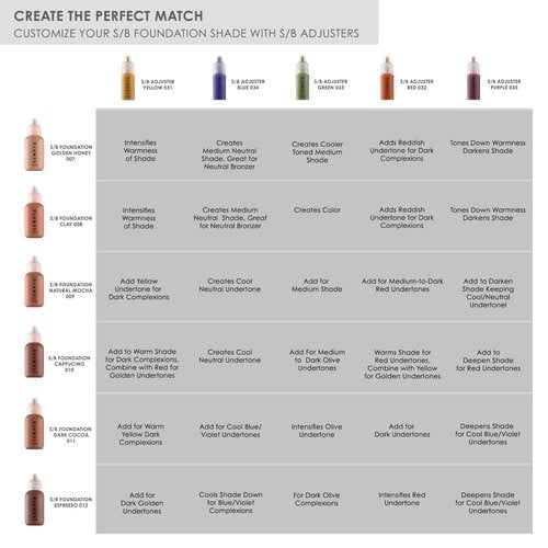 TEMPTU S/B Silicone-Based Shade Adjuster Starter Set: Long-Lasting, Highly-Pigmented Formula For Customizing S/B Foundation Shades | Includes 7 Primary Colors