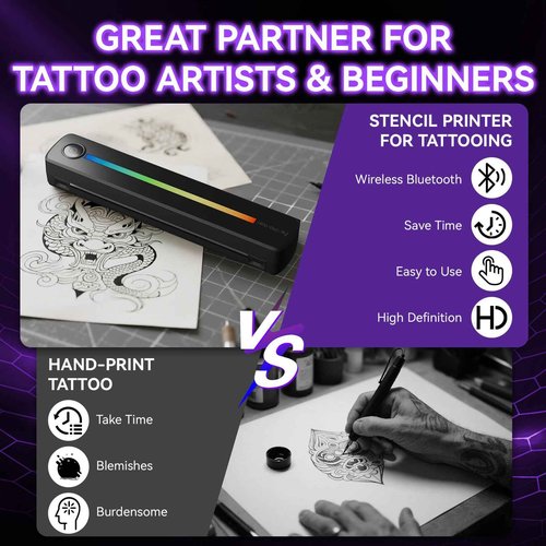 PeriMonkey P91s AI Tattoo Stencil Printer with Stencil Paper and Rainbow Light Strip,Wireless Thermal Tattoo Printer for Phone & PC